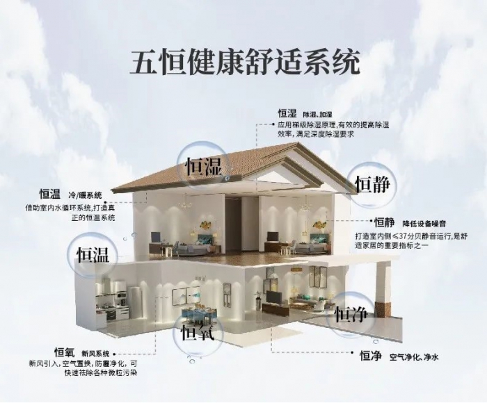 工业草莓视频黄色在线观看机湿度设多少