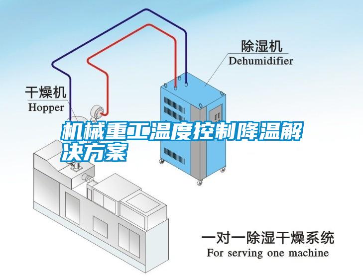 机械重工温度控制降温解决草莓视频成人污版APP