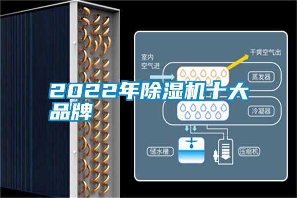 2022年草莓视频黄色在线观看机十大品牌