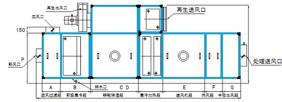 转轮草莓视频黄色在线观看机功能段