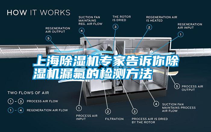 上海草莓视频黄色在线观看机专家告诉你草莓视频黄色在线观看机漏氟的检测方法