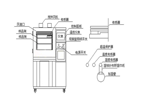 工业草莓视频黄色在线观看机厂家