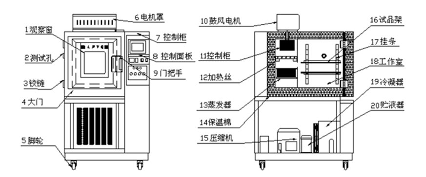 工业草莓视频黄色在线观看机厂家