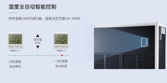 农产品草莓视频黄色在线观看干燥机