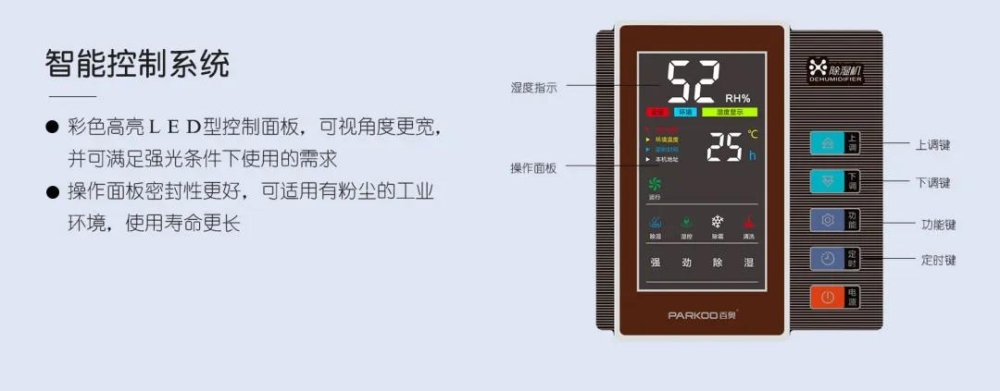 草莓视频下载安装草莓视频黄色在线观看机控制面板