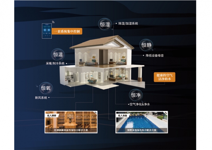 分析：加湿机销售新手需注意的四个问题