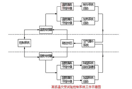 工业草莓视频黄色在线观看机厂家