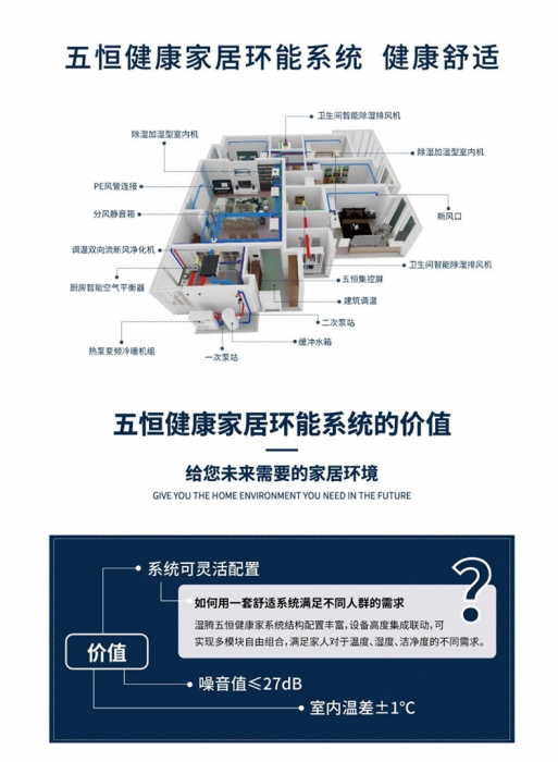 为什么加湿器的效果不明显？