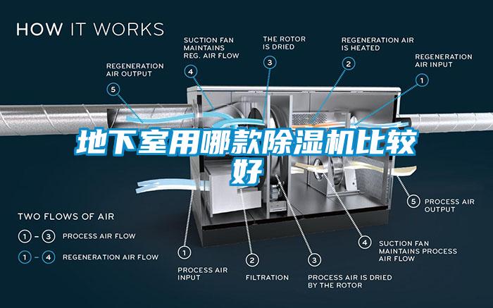 地下室用哪款草莓视频黄色在线观看机比较好