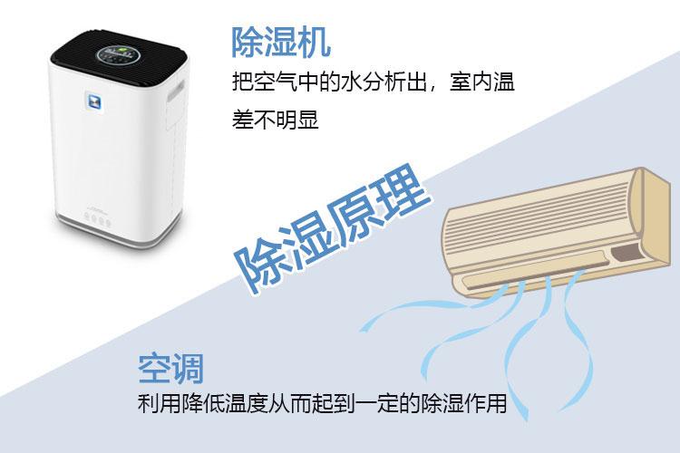 双热源草莓视频黄色在线观看干燥机的工作原理及特点