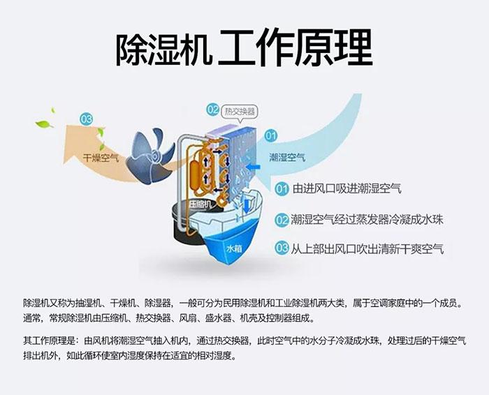 可以开着草莓视频黄色在线观看机睡觉么