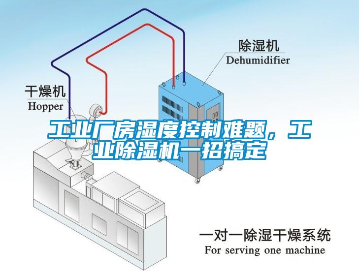 工业厂房湿度控制难题，工业草莓视频黄色在线观看机一招搞定