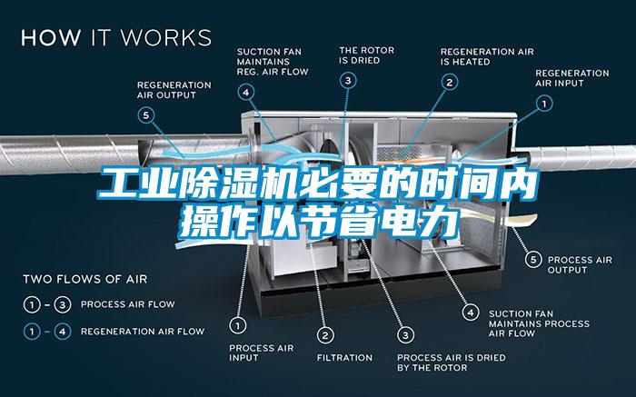 工业草莓视频黄色在线观看机必要的时间内操作以节省电力