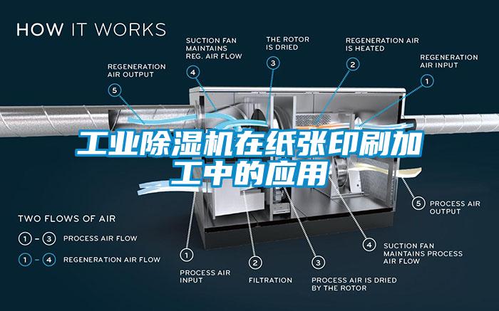 工业草莓视频黄色在线观看机在纸张印刷加工中的应用