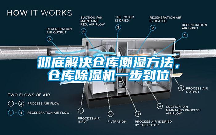 彻底解决仓库潮湿方法，仓库草莓视频黄色在线观看机一步到位