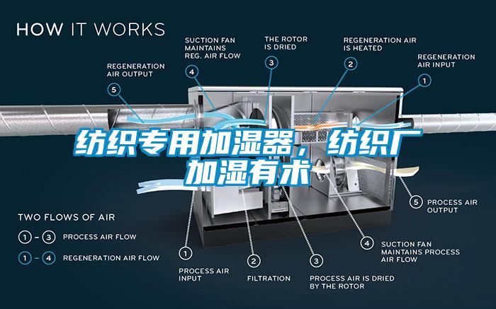纺织专用加湿器，纺织厂加湿有术