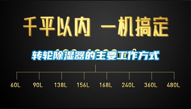 转轮草莓视频黄色在线观看器的主要工作方式