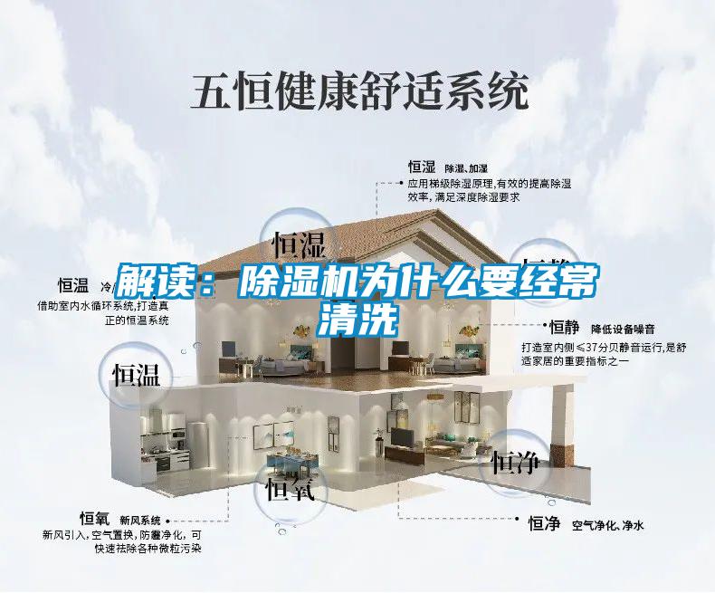 解读：草莓视频黄色在线观看机为什么要经常清洗