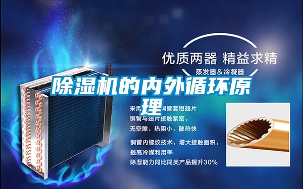 草莓视频黄色在线观看机的内外循环原理