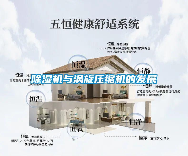 草莓视频黄色在线观看机与涡旋压缩机的发展
