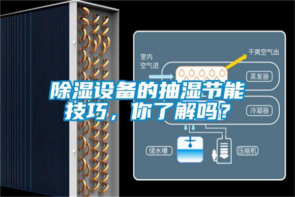 草莓视频黄色在线观看设备的抽湿节能技巧，你了解吗？