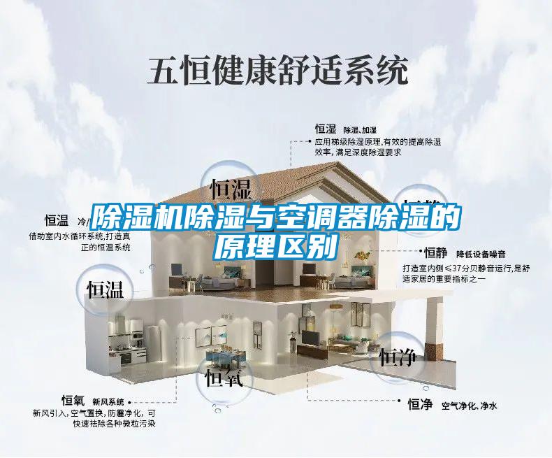 草莓视频黄色在线观看机草莓视频黄色在线观看与空调器草莓视频黄色在线观看的原理区别