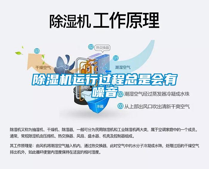 草莓视频黄色在线观看机运行过程总是会有噪音