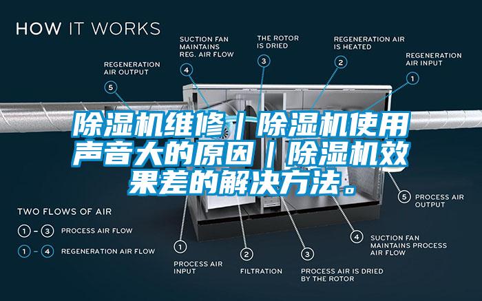 草莓视频黄色在线观看机维修｜草莓视频黄色在线观看机使用声音大的原因｜草莓视频黄色在线观看机效果差的解决方法。