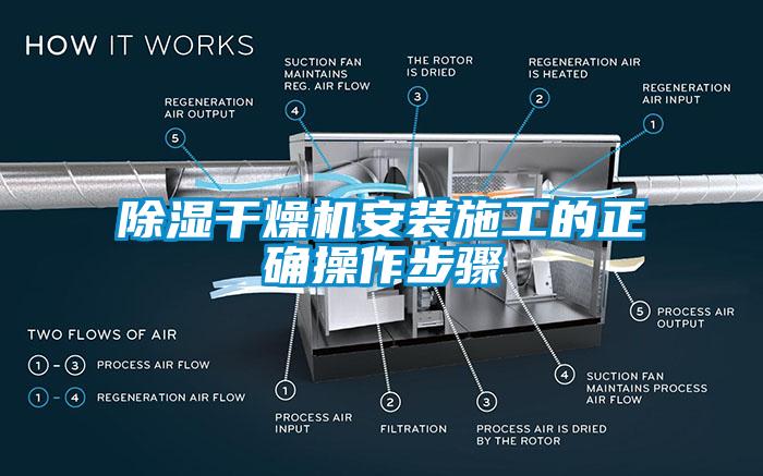 草莓视频黄色在线观看干燥机安装施工的正确操作步骤