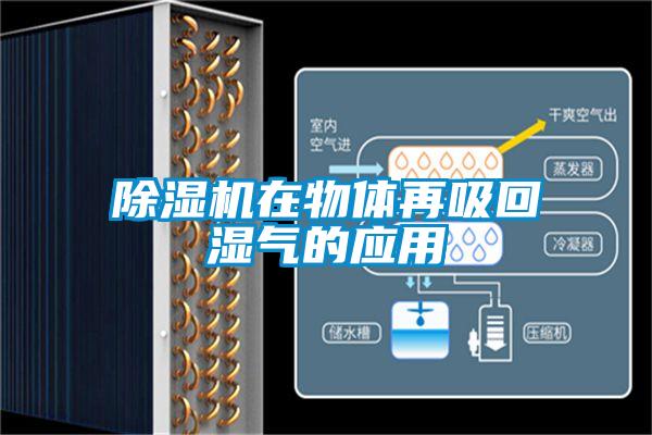 草莓视频黄色在线观看机在物体再吸回湿气的应用