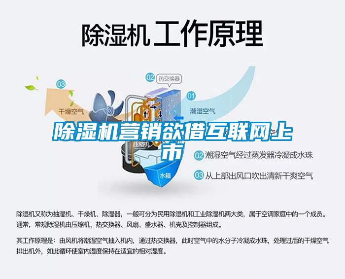 草莓视频黄色在线观看机营销欲借互联网上市