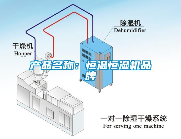 产品名称：恒温恒湿机品牌