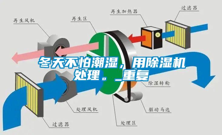 冬天不怕潮湿，用草莓视频黄色在线观看机处理。_重复