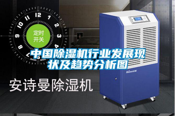 中国草莓视频黄色在线观看机行业发展现状及趋势分析图