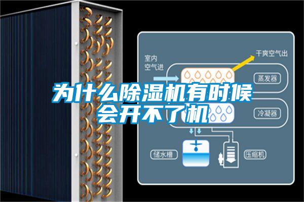 为什么草莓视频黄色在线观看机有时候会开不了机