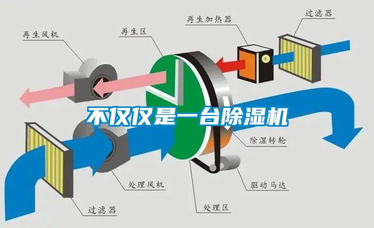 不仅仅是一台草莓视频黄色在线观看机