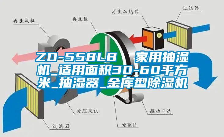 ZD-558LB  家用抽湿机_适用面积30-60平方米_抽湿器_金库型草莓视频黄色在线观看机