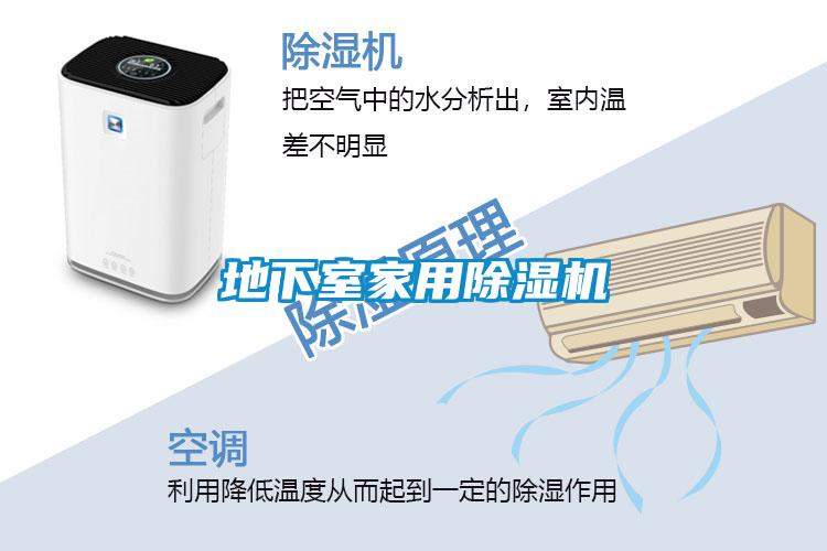 地下室家用草莓视频黄色在线观看机