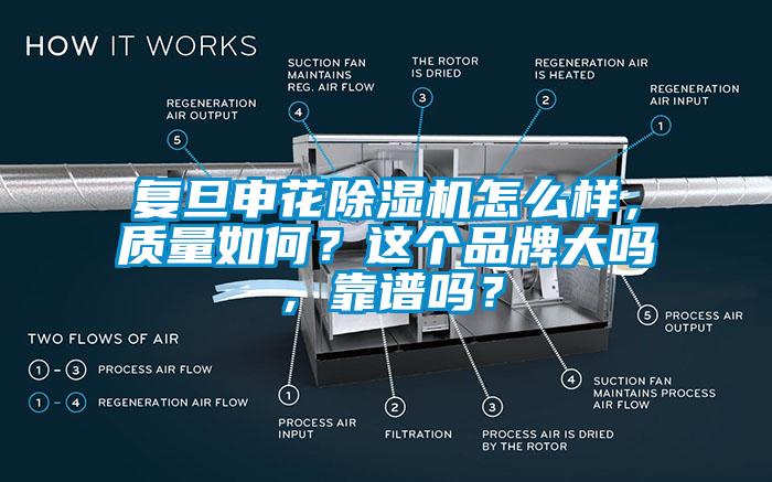 复旦申花草莓视频黄色在线观看机怎么样，质量如何？这个品牌大吗，靠谱吗？