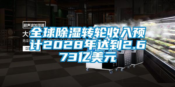 全球草莓视频黄色在线观看转轮收入预计2028年达到2.673亿美元
