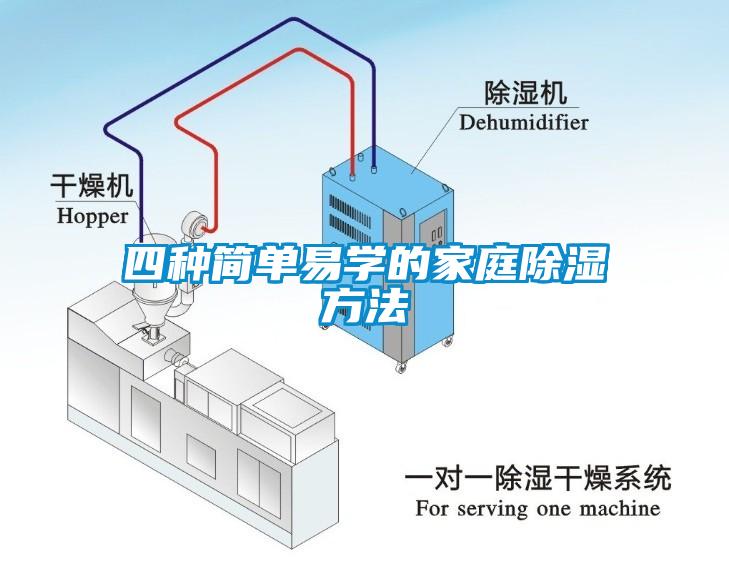 四种简单易学的家庭草莓视频黄色在线观看方法