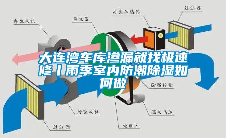 大连湾车库渗漏就找极速修丨雨季室内防潮草莓视频黄色在线观看如何做