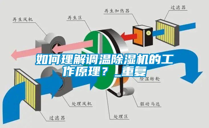 如何理解调温草莓视频黄色在线观看机的工作原理？_重复