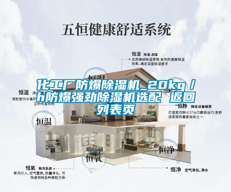 化工厂防爆草莓视频黄色在线观看机_20kg／h防爆强劲草莓视频黄色在线观看机选配 返回列表页