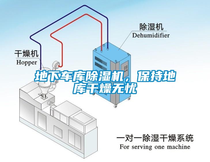 地下车库草莓视频黄色在线观看机，保持地库干燥无忧