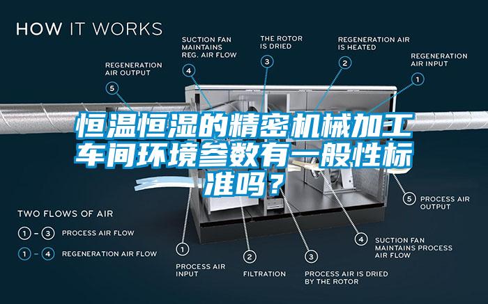 恒温恒湿的精密机械加工车间环境参数有一般性标准吗？