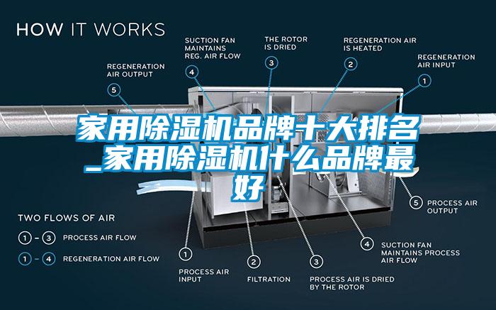 家用草莓视频黄色在线观看机品牌十大排名_家用草莓视频黄色在线观看机什么品牌最好