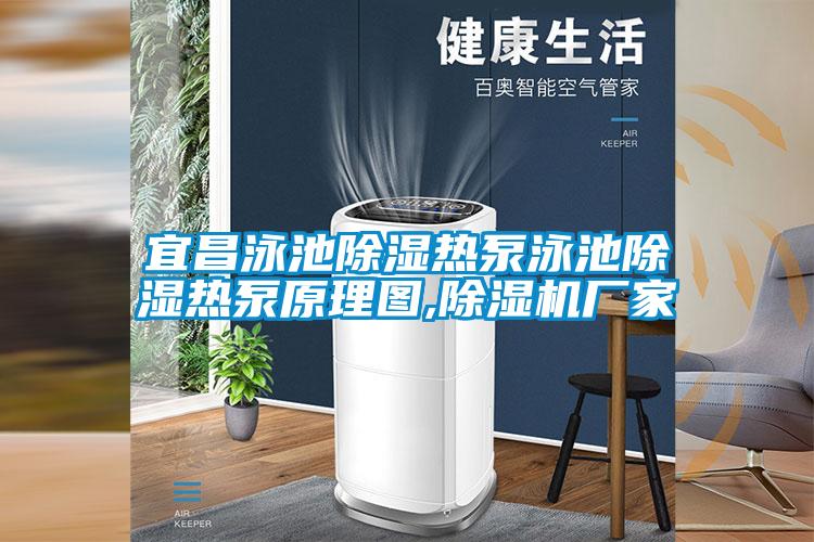 宜昌泳池草莓视频黄色在线观看热泵泳池草莓视频黄色在线观看热泵原理图,草莓视频黄色在线观看机厂家