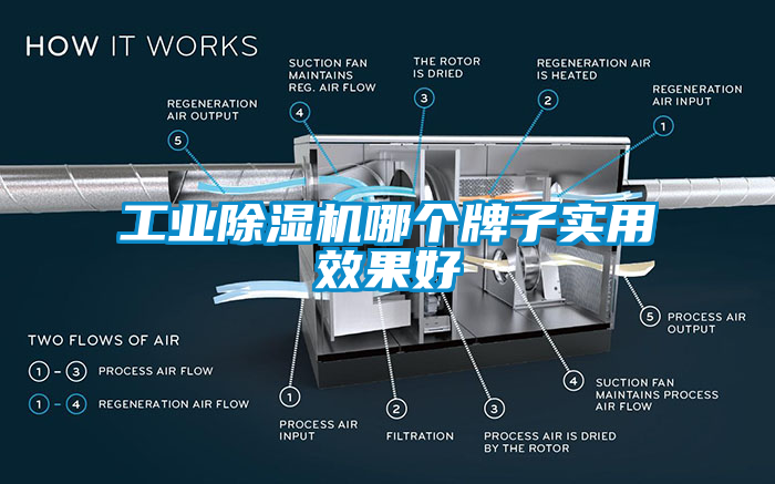 工业草莓视频黄色在线观看机哪个牌子实用效果好