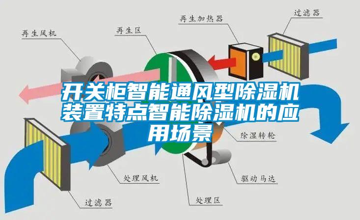 开关柜智能通风型草莓视频黄色在线观看机装置特点智能草莓视频黄色在线观看机的应用场景